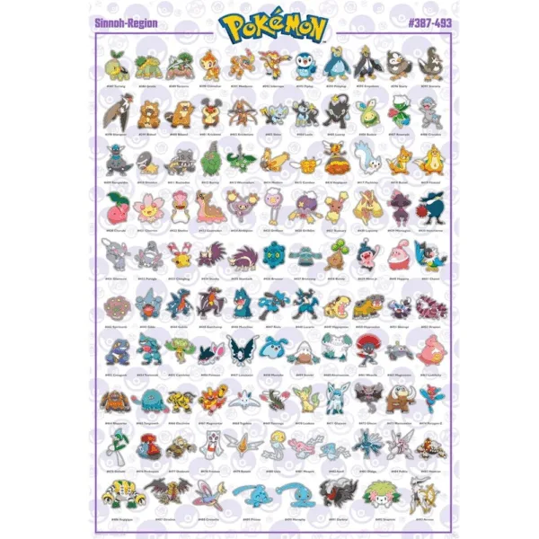 Pokemon Sinnoh Region Plakat 91,5x61 cm -